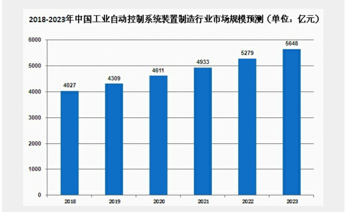 今日无要“闻” - 公司新闻 - 希望森兰科技股份有限公司