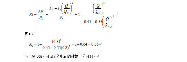 森兰变频器在换热站的应用 - 市政 - 希望森兰科技股份有限公司