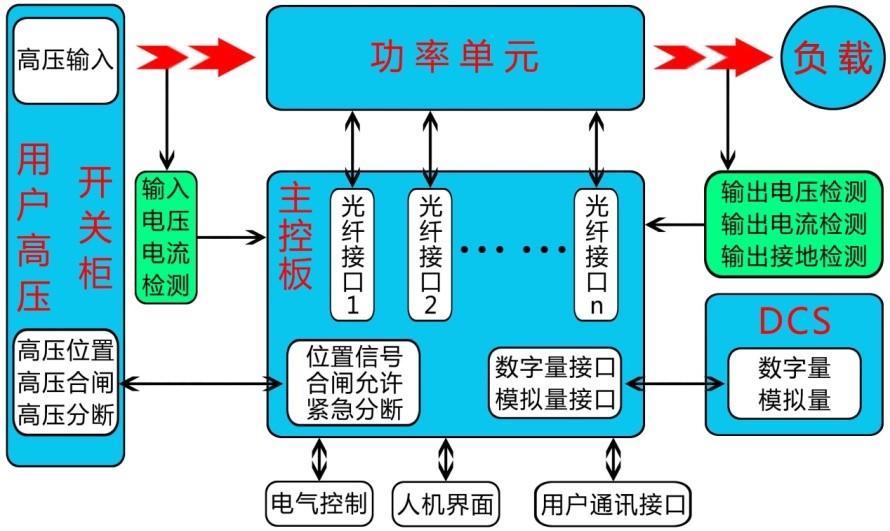 5357cc拉斯维加斯(中国)有限公司官网