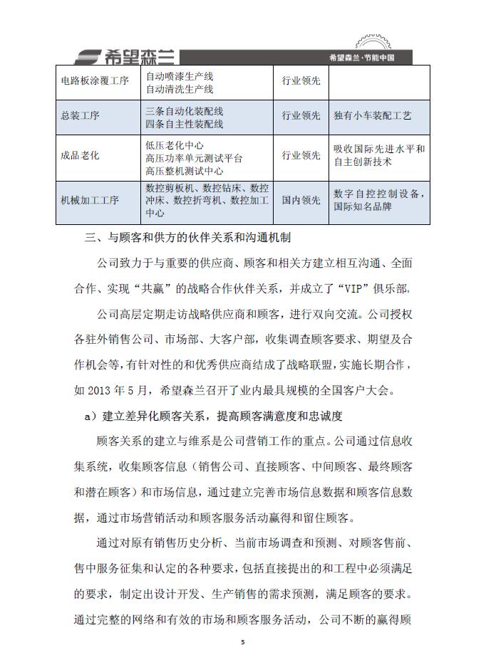 希望森兰质量信用报告 - 公司新闻 - 希望森兰科技股份有限公司